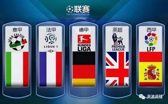 更多高位策